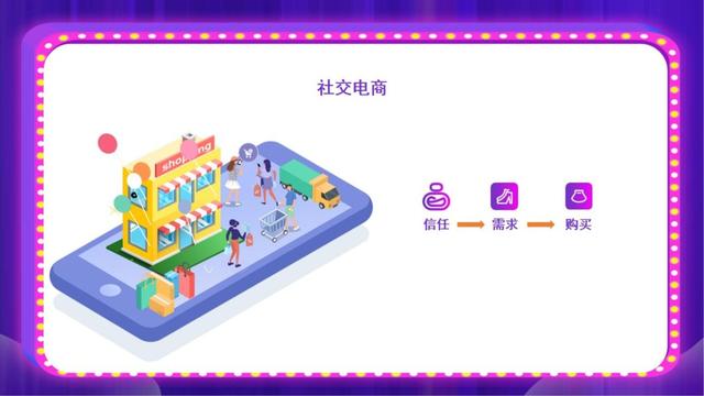 兴趣电商的红利，搜索电商和社交电商的机遇