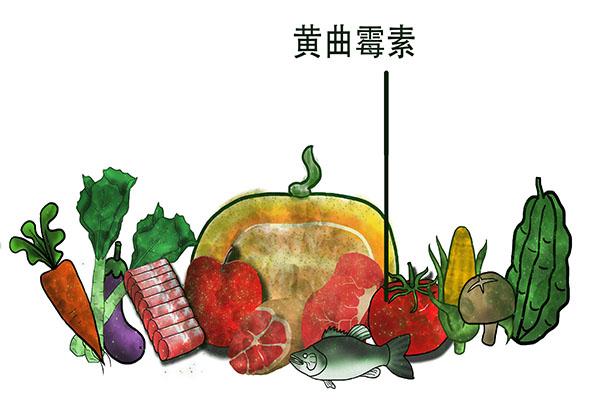 每分钟约有8人得癌！4种常见致癌物就在你我身边，请保持距离