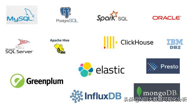 推荐一款模板丰富、组件丰富、功能丰富的数据可视化工具