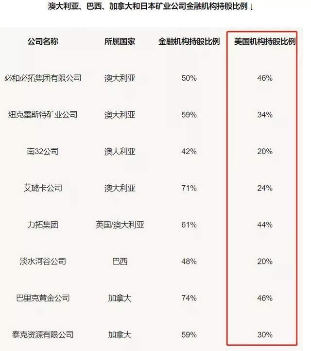 多地疯狂限电，这背后是实体经济的涅槃新生，还是限制企业的发展