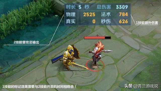 王者荣耀：亚瑟进阶攻略分享，以攻守兼备之道破解大神上分技巧-第6张图片-9158手机教程网