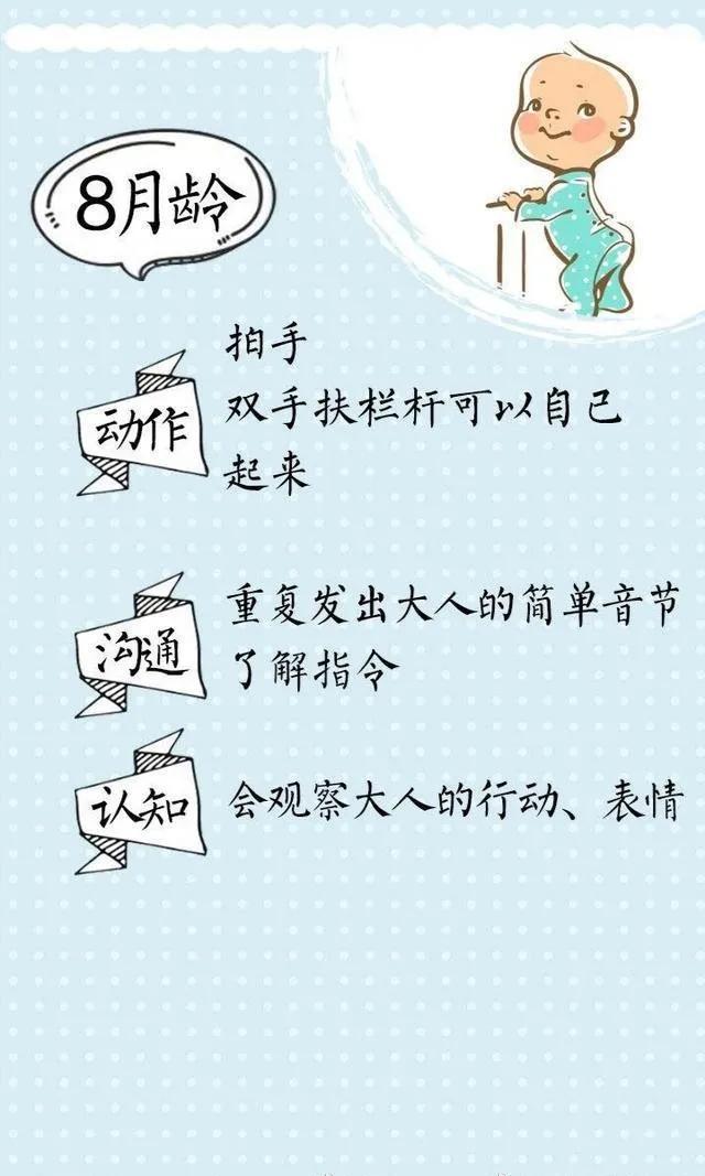 宝宝生长发育特点