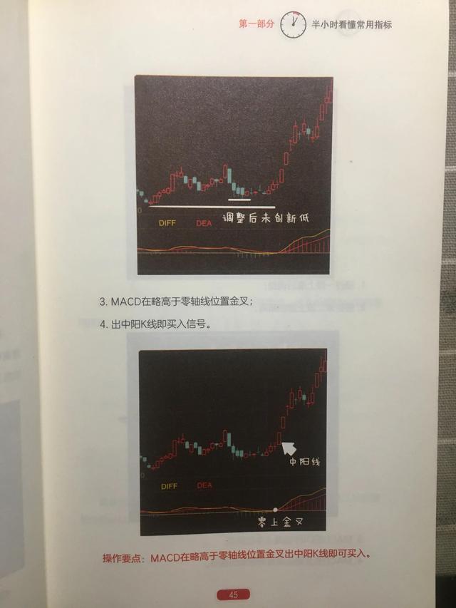 炒股秘籍之葵花宝典