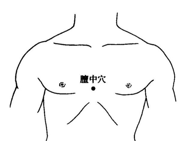 失眠、抑郁、焦虑分型治疗效果好！医生教你，6个穴位助好眠