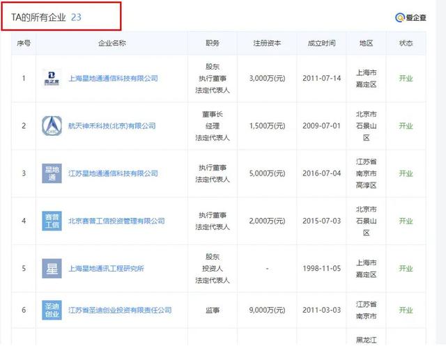 900亿爆雷，董事长被查，总裁跳楼身亡！老牌国企上海电气爆雷：以国企之名，借供应链金融之壳的骗局