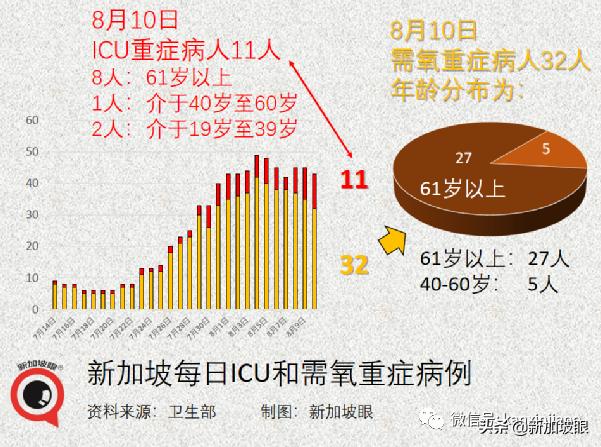 新加坡飛南京航班緊急取消！政府不承認海外紙版疫苗證書