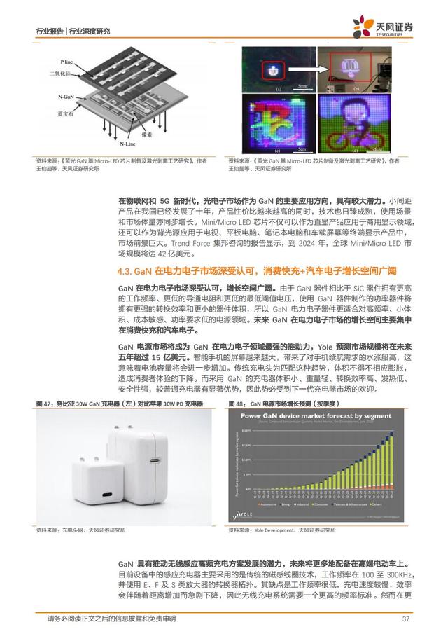 第三代半导体：新能源汽车+AIOT+5G撬动蓝海市场，碳中和引领发展