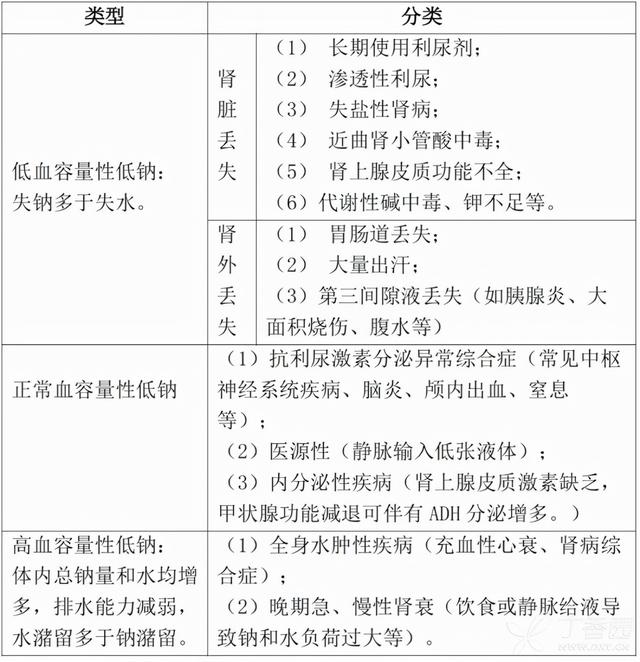 60岁以上老年人，想健康长寿，要多注意补充哪些营养？一文说清