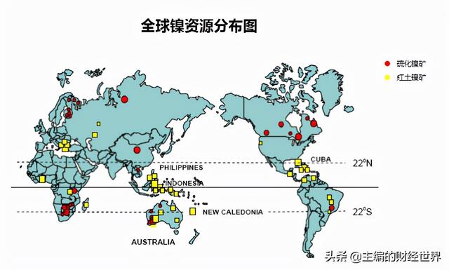 被马斯克盯上的“妖镍”，何时恢复供需平衡？