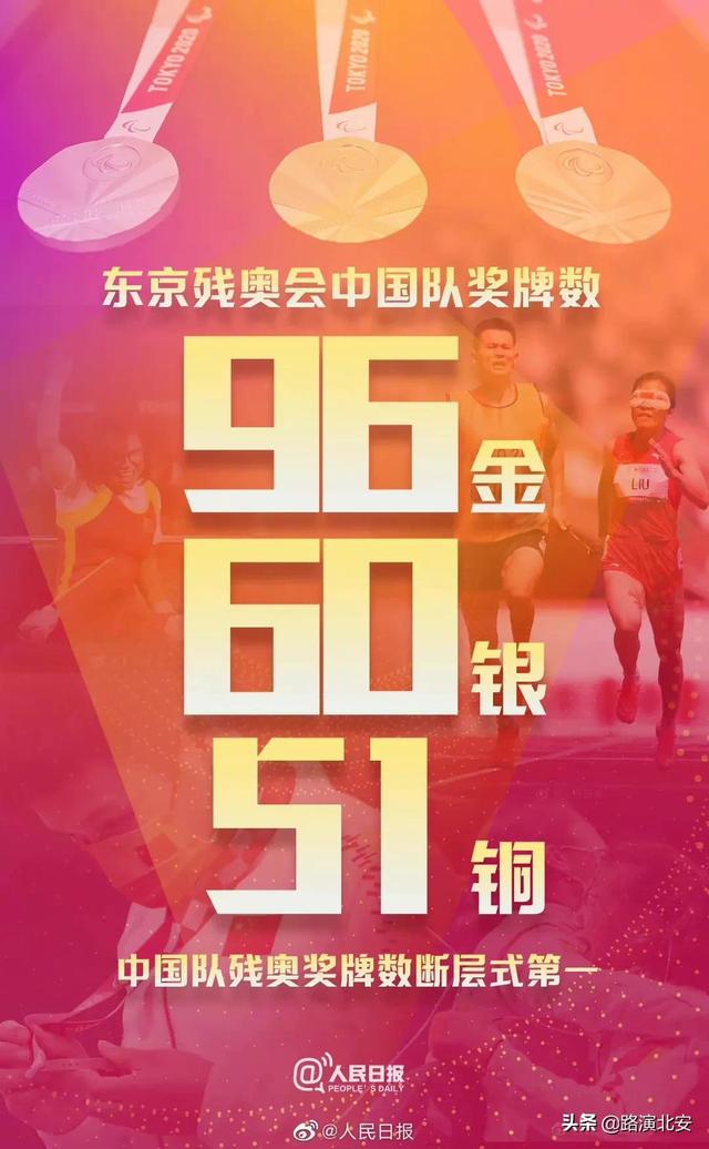 207枚！追梦人，你们是中国的骄傲！