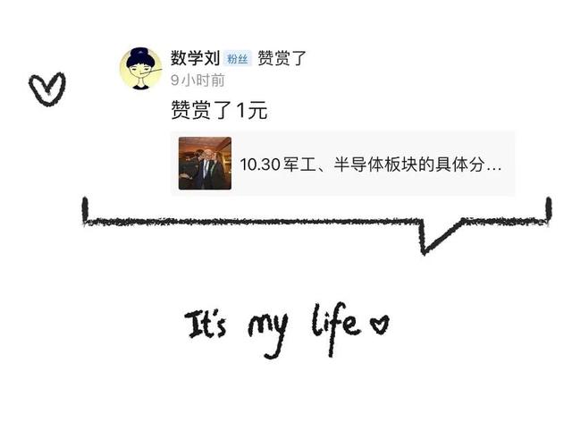 10.30新能源车 光伏板块的具体分析(周末愉快)