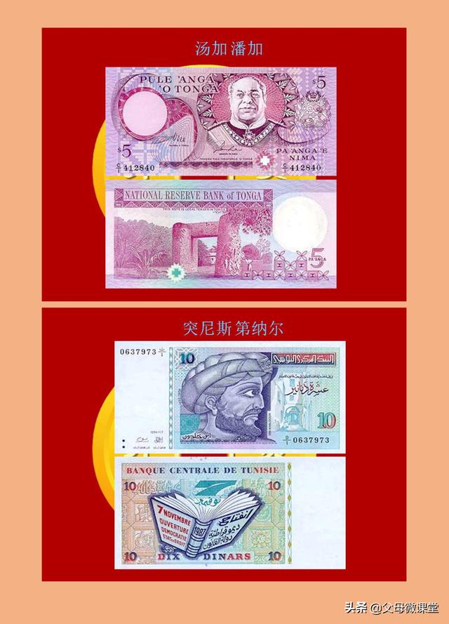 世界各国纸币大全(120各国家纸币图片) 第61张