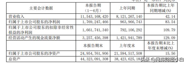 中国十大智能制造企业（上）
