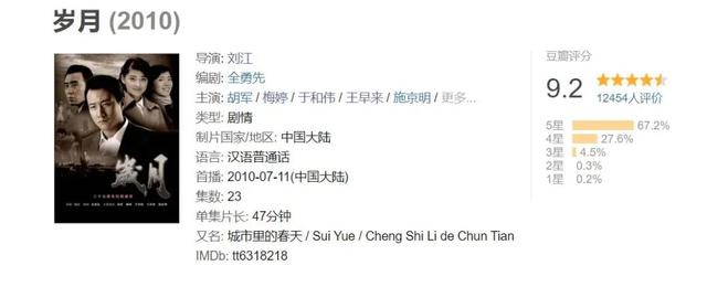 演员施京明:《岁月》播出11年，8位演员谁发展最好有人的儿子成了国际影帝