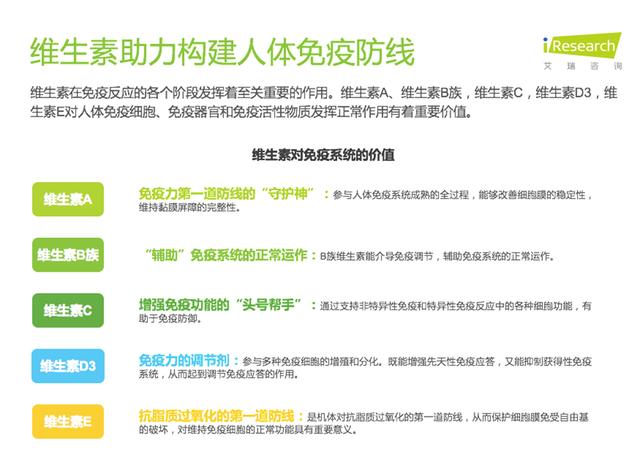 “妈妈，为什么我们会生病？”23张图给孩子解释：我们的身体