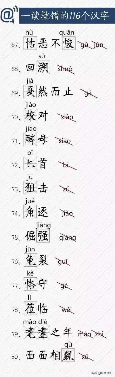 一读就错的116个汉字，快把正确读音教给孩子！