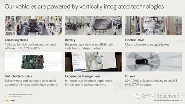 特斯拉劲敌Rivian上市：市值859亿美元 市值超本田与福特