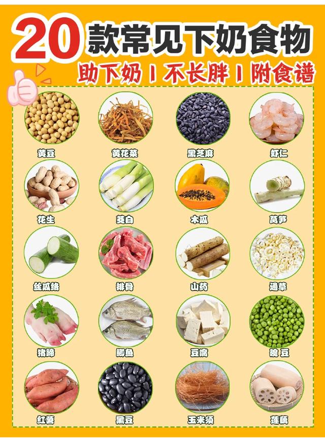 100道坐月子食谱，新妈妈这么吃，下奶不发胖（附下奶食谱60道）