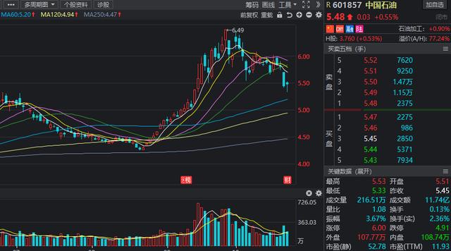 三季报A股业绩出炉，这些行业大逆转，多股业绩增幅超10倍