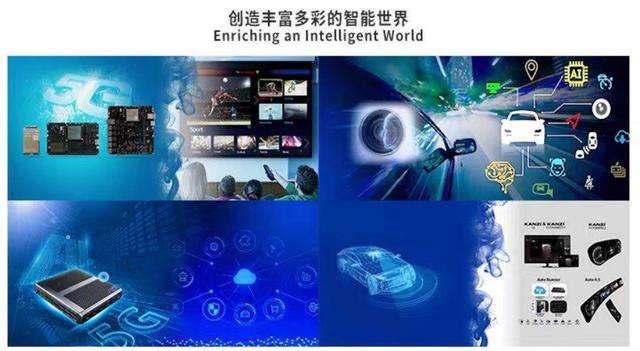 中科创达财务数据解读