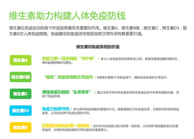 家长3个“误区”，容易破坏宝宝的免疫力，娃抵抗力下降易生病