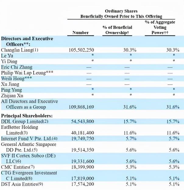 大举抄底，巨头集体出手了