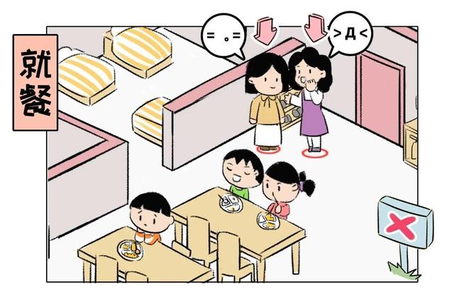 幼儿教师的一日活动站位（漫画版）
