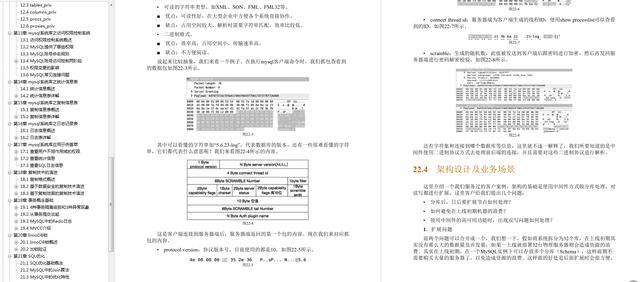 我以为我对Mysql很熟，直到遇到了阿里这份笔记
