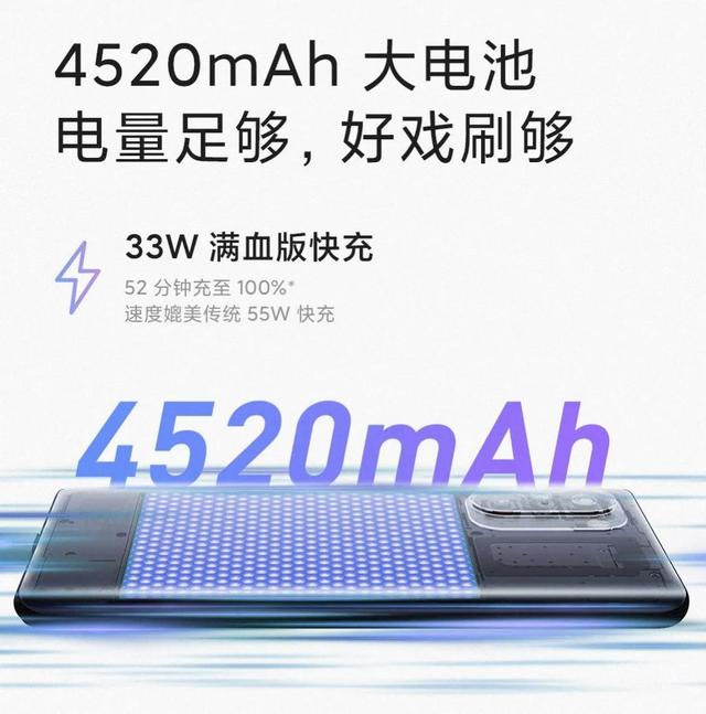 2000入门篇、游戏需求和屏幕两不误