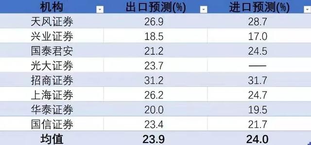 钢价跌近320！期钢跌近440！下周钢价还会延续跌势吗？