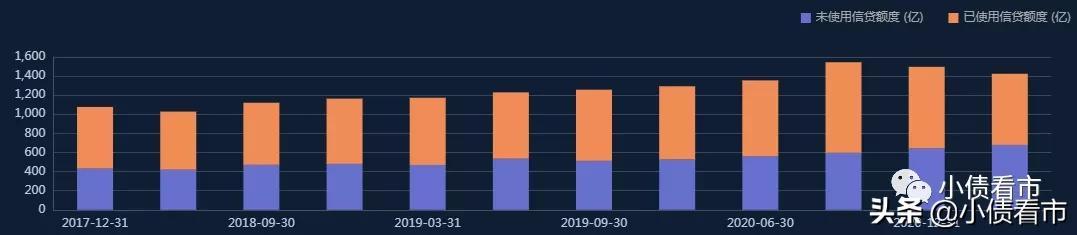 福建阳光集团3700亿负债压顶，子公司爆雷大厦将倾