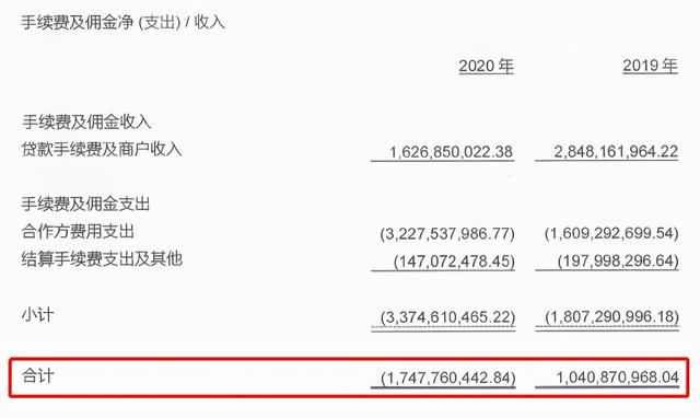 馬上金融貸款利息銀行貸款十萬月利息多少