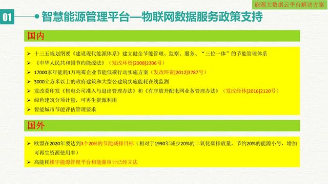 智慧能源大数据云平台建设方案（互联网+大数据+云计算+物联网）