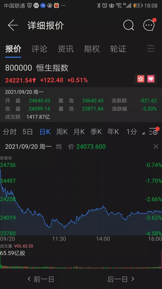 一篇文章 了解中秋假期外围股市情况 全网搜