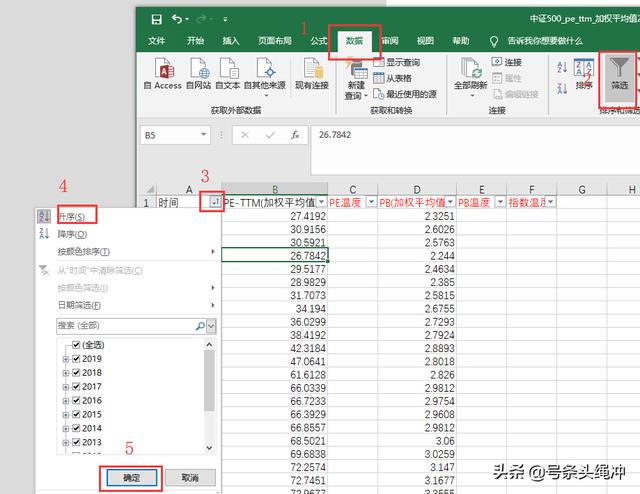 股票指数温度公式 10分钟学会计算指数温度 天空财经