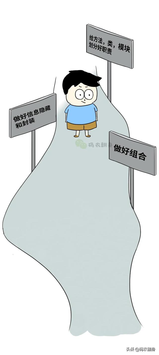 漫画 | 被TDD/BDD/DDD......“逼疯”的程序员