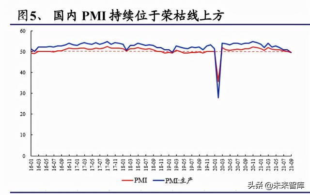 化工行业深度报告：双碳目标是主旋律，把握龙头与新兴产业机遇