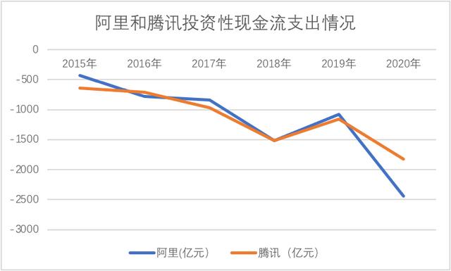 现在进互联网大厂还能暴富吗？