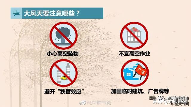 大风、降温、降雨！19日到20日，新一波冷空气来袭