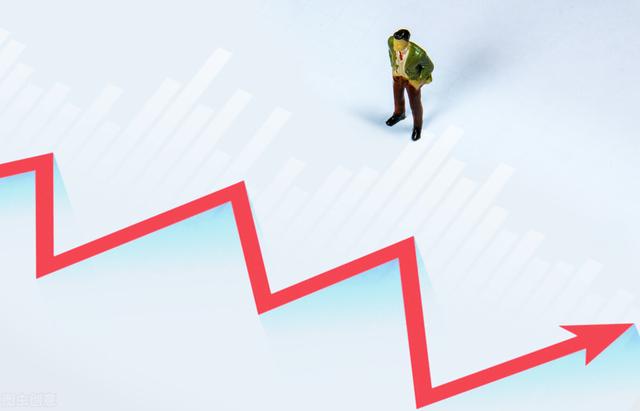 什么叫资本思维？