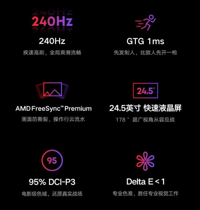 小米推出24.5英寸240Hz显示器：售价1599元