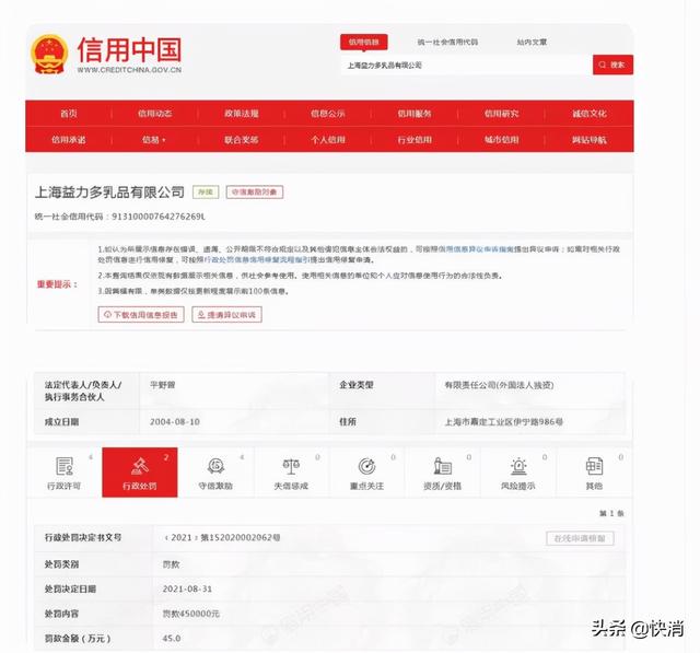 优益配用的人多吗 优益配用的人多吗