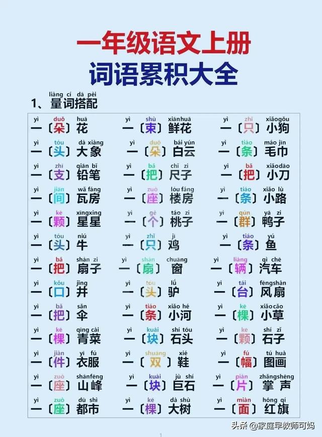 一年级学生必读的量词和叠词 今日热点