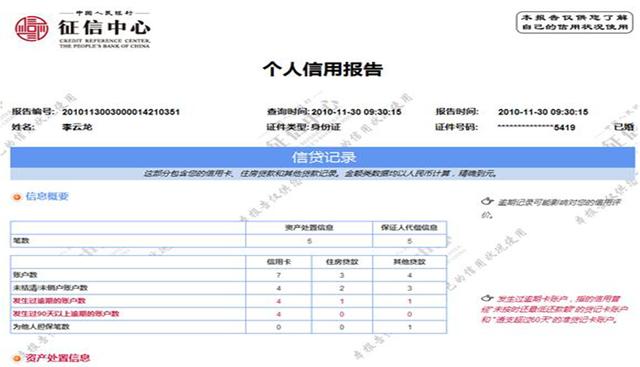 征信用户名怎么填写