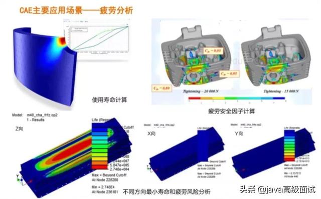 为什么阿里巴巴/腾讯不去开发被卡脖子的工业软件？