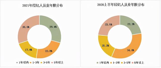 惠贷通是信用卡吗