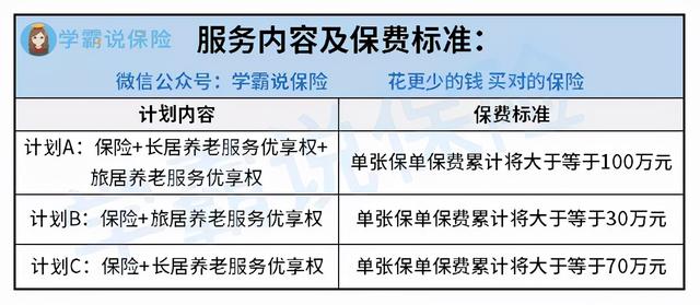 哪款理财产品安全收益高(1万元存一年多少利息) 第12张