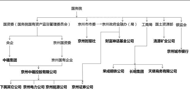 看《突围》：我们应该从中看什么