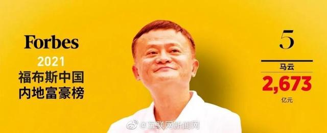 福布斯发布中国内地富豪榜，马云身价2673亿元，下跌第五名了