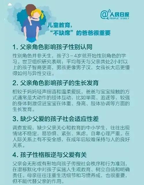 在儿子的教育中做一个不可缺席的爸爸，很重要的哦